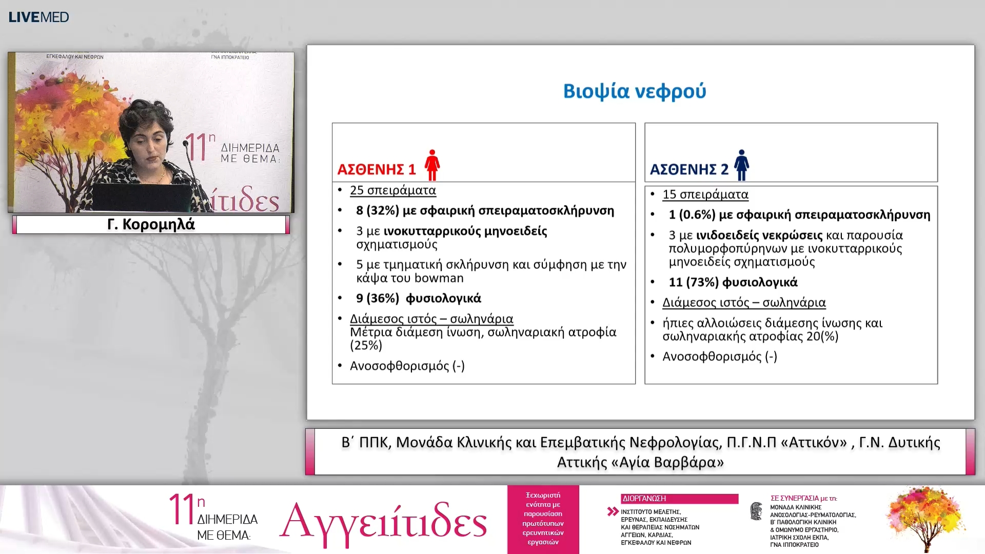 44 Γ. Κορομηλά ΠΠΚ, Μονάδα Κλινικής και Επεμβατικής Νεφρολογίας, Π.Γ.Ν.Π «Αττικόν» , Γ.Ν. Δυτικής Αττικής «Αγία Βαρβάρα»