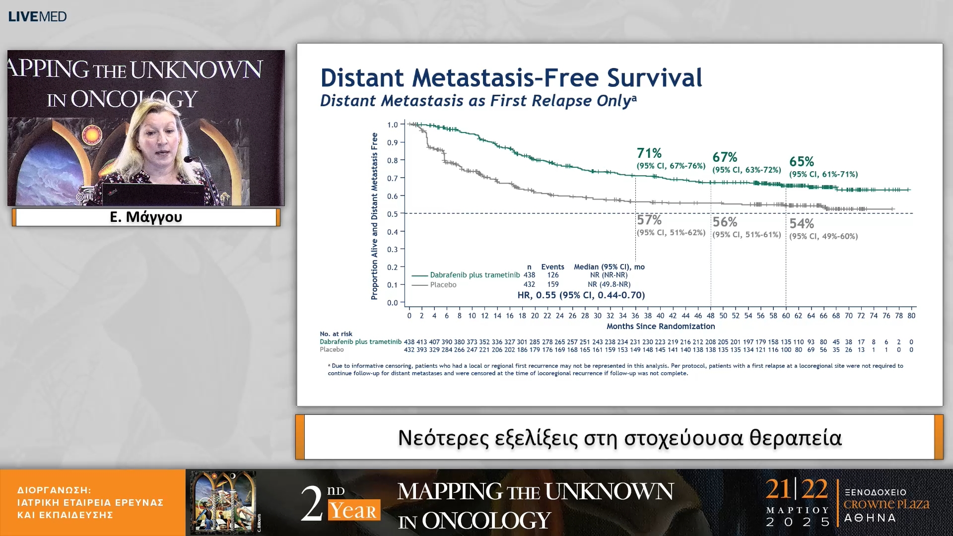 25 Ε. Μάγγου - Νεότερες εξελίξεις στη στοχεύουσα θεραπεία