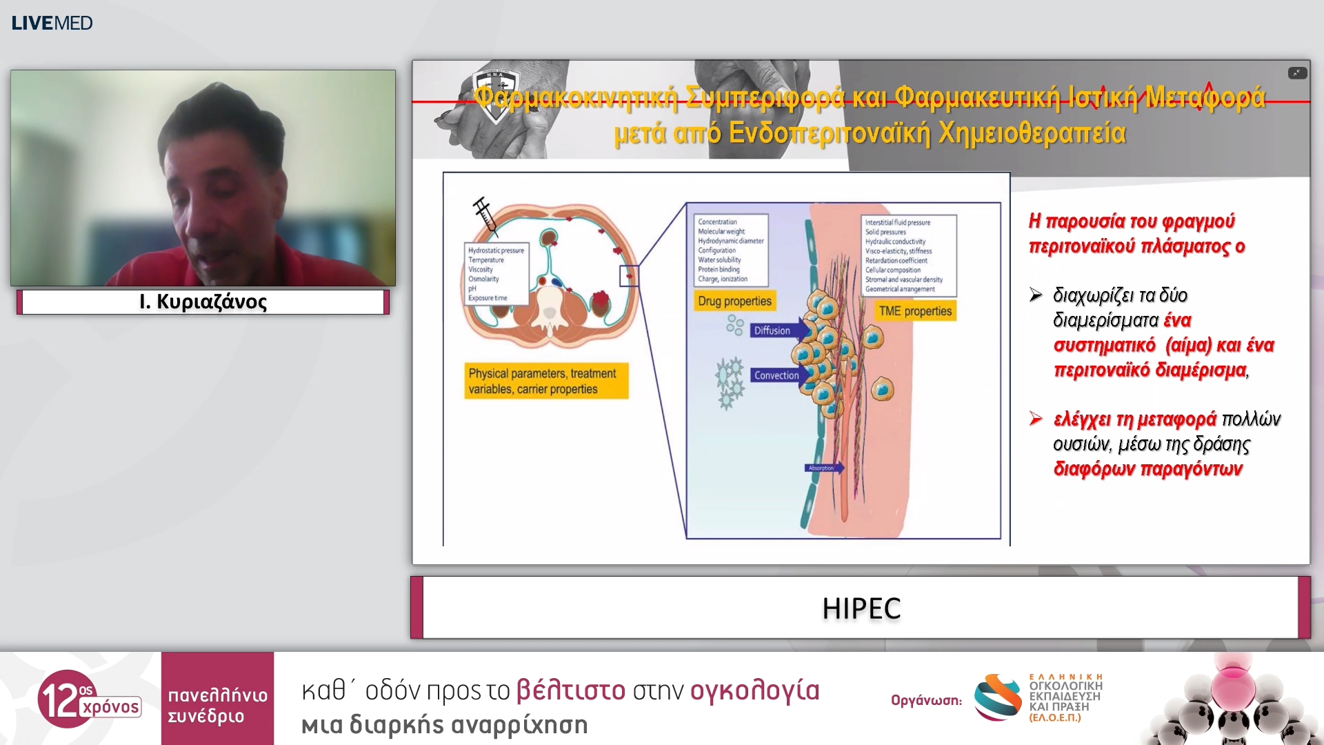 30 Ι. Κυριαζάνος - HIPEC 