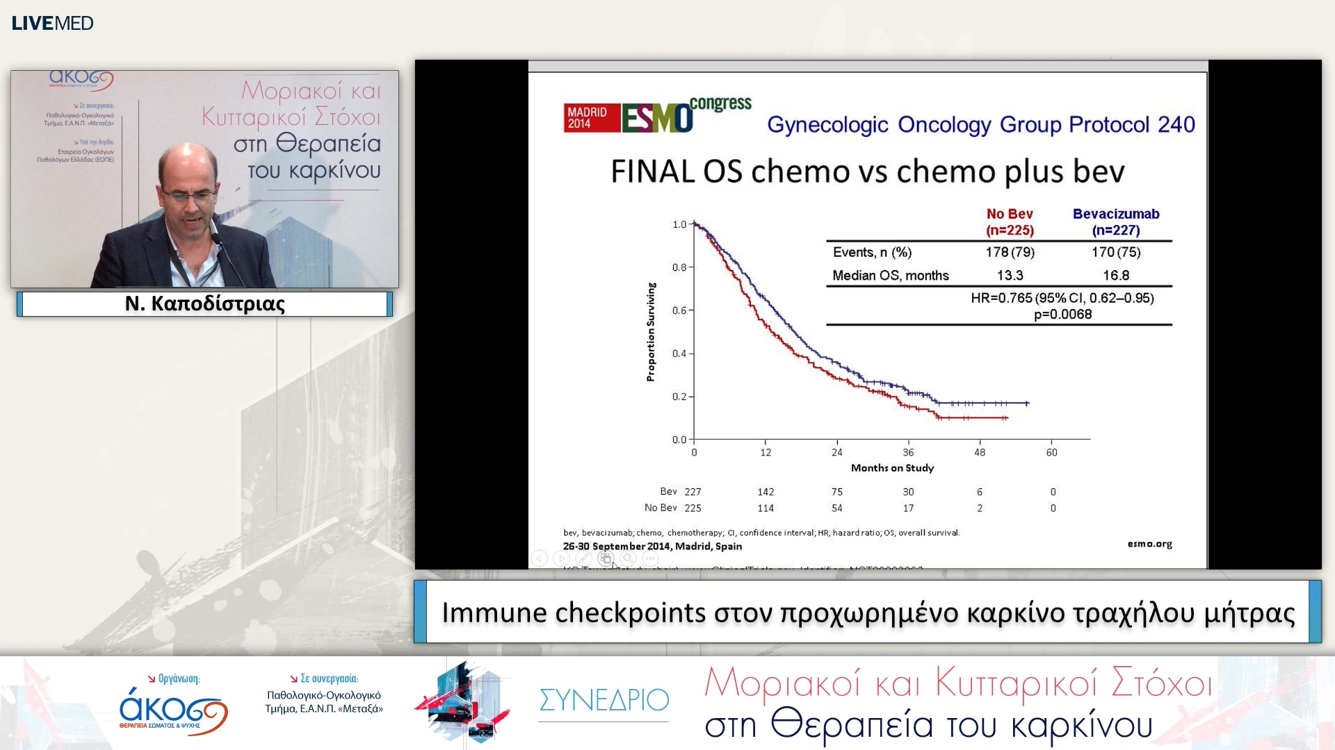 53 Ν. Καποδίστριας - Immune checkpoints στον προχωρημένο καρκίνο τραχήλου μήτρας