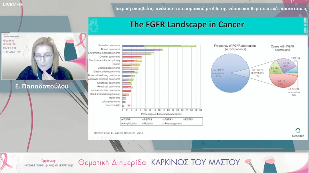 31 Ε. Παπαδοπούλου - Ιατρική ακριβείας: ανάλυση του μοριακού profile της νόσου και θεραπευτικές προεκτάσεις 