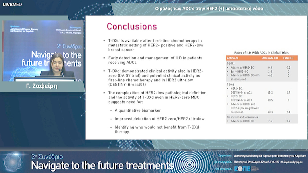 24 Γ. Ζαφείρη - Ο ρόλος των ADC’s στην HER2 (+) μεταστατική νόσο.