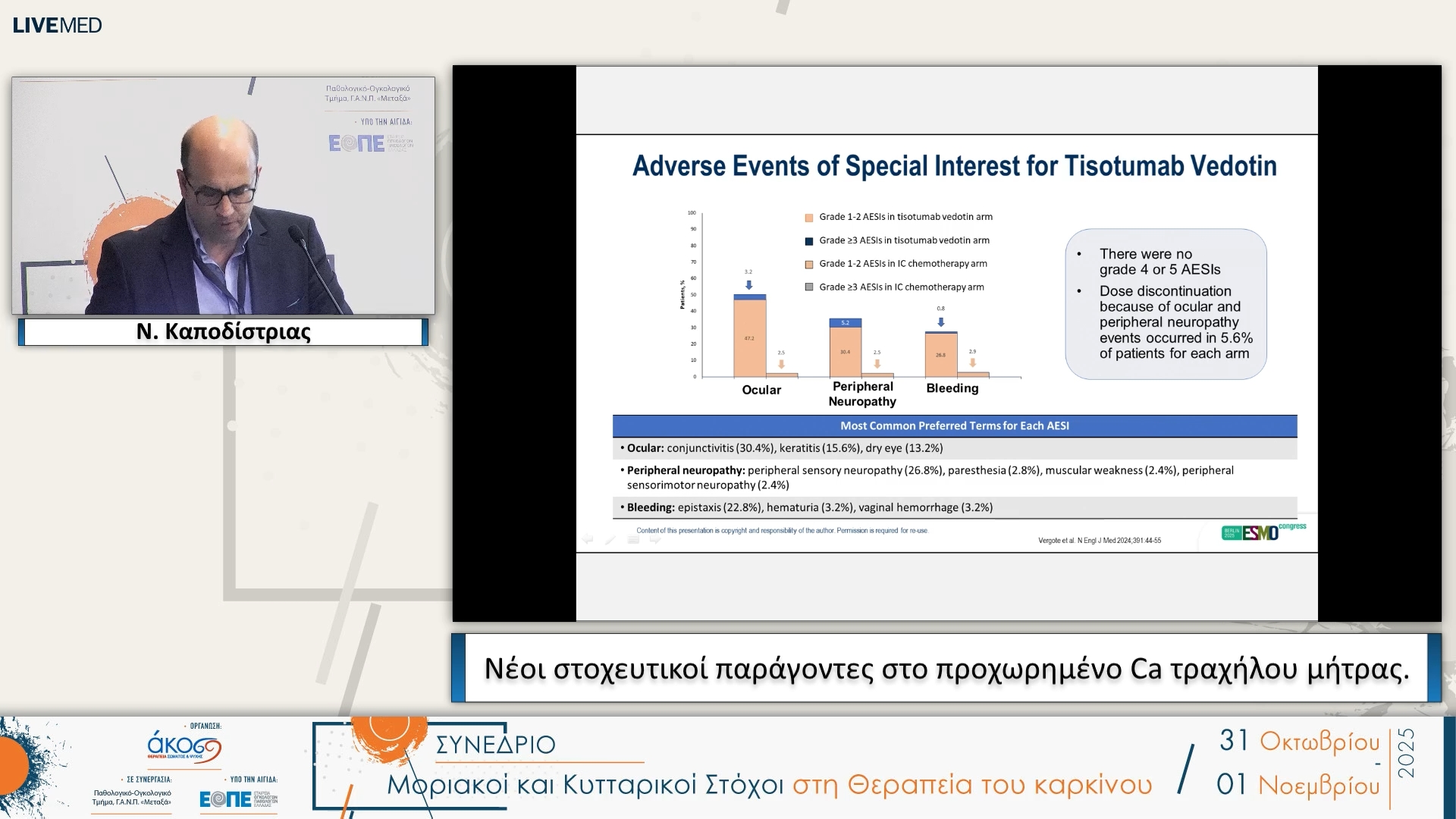 41 Ν. Καποδίστριας - Νέοι στοχευτικοί παράγοντες στο προχωρημένο Ca τραχήλου μήτρας.