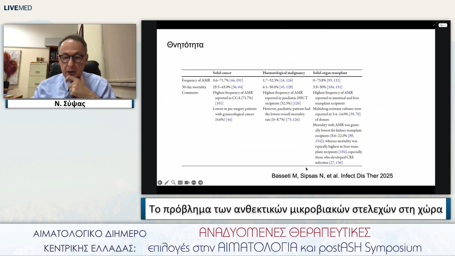 26 Ν. Σύψας - Tο πρόβλημα των ανθεκτικών μικροβιακών στελεχών στη χώρα