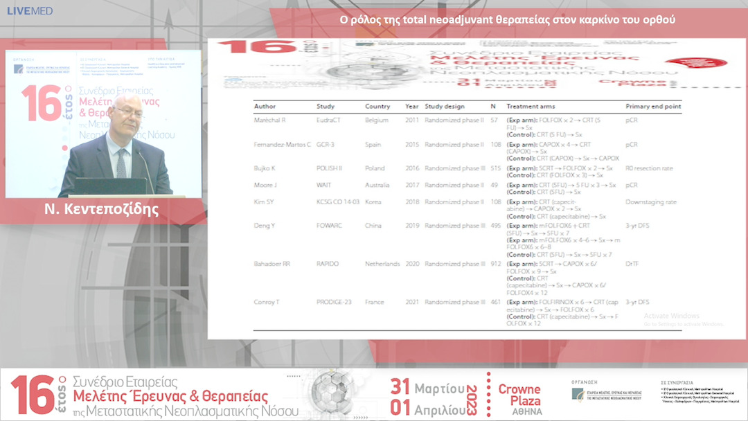 17 Ν. Κεντεποζίδης - Ο ρόλος της total neoadjuvant θεραπείας στον καρκίνο του ορθού 