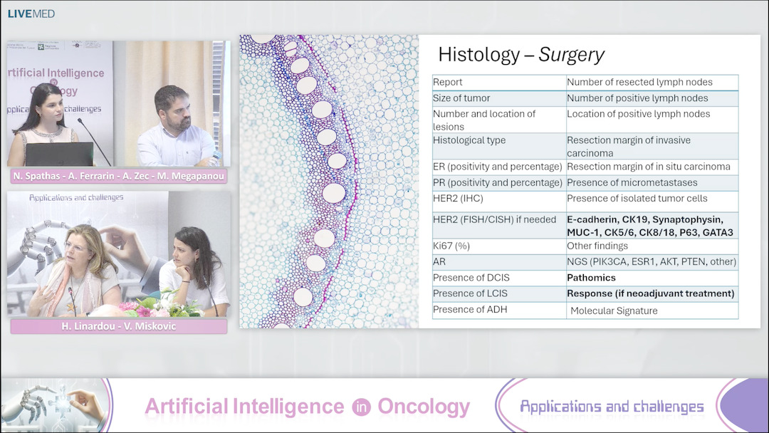 22 Ferrarin-Zec-Spathas-Megapanou   - Part 2: phase 1, data collection  Phase 2/3, model construction and deployment (training, validation, evaluation)