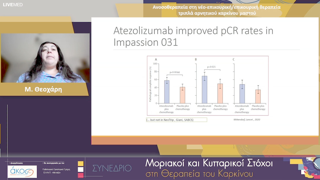 23 Μ. Θεοχάρη - Ανοσοθεραπεία στη νέο-επικουρική/επικουρική θεραπεία τριπλά αρνητικού καρκίνου μαστού