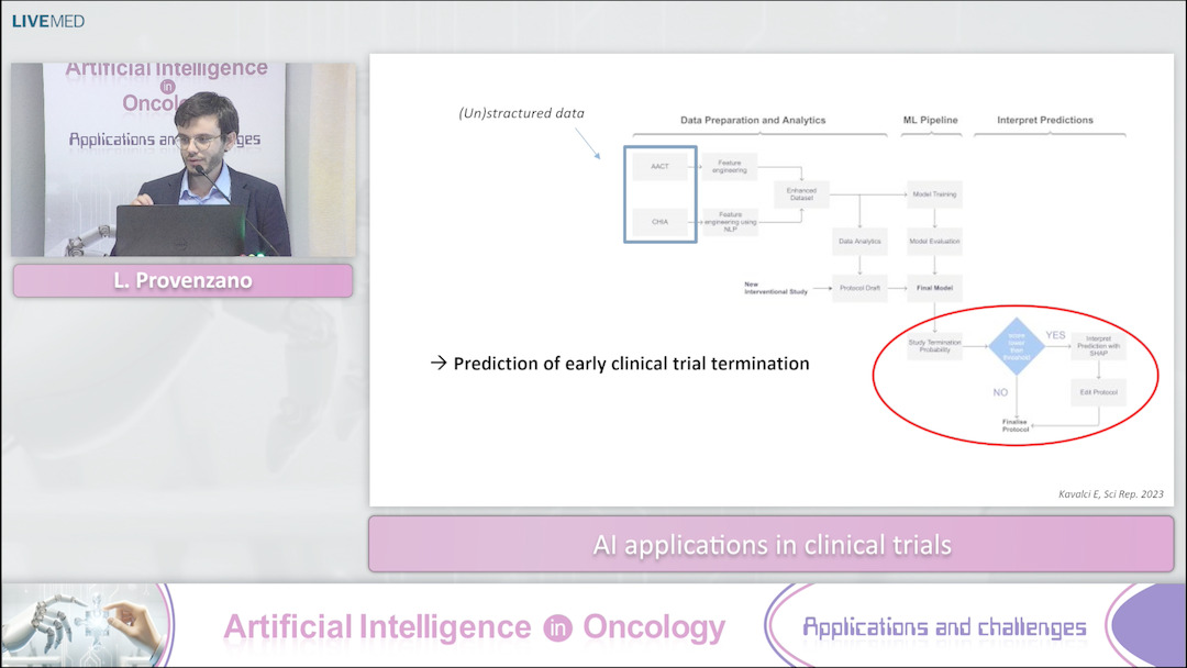 24 L. Provenzano - AI applications in clinical trials