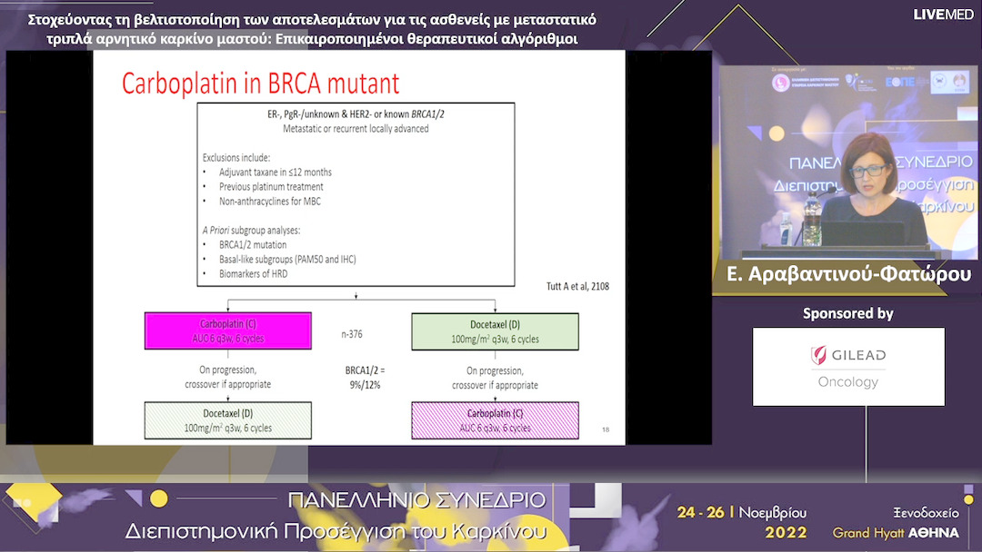 30 Ε. Αραβαντινού-Φατώρου - Στοχεύοντας τη βελτιστοποίηση των αποτελεσμάτωνγια τις ασθενείς με μεταστατικό τριπλά αρνητικό καρκίνο μαστού: Επικαιροποιημένοι θεραπευτικοί αλγόριθμοι.