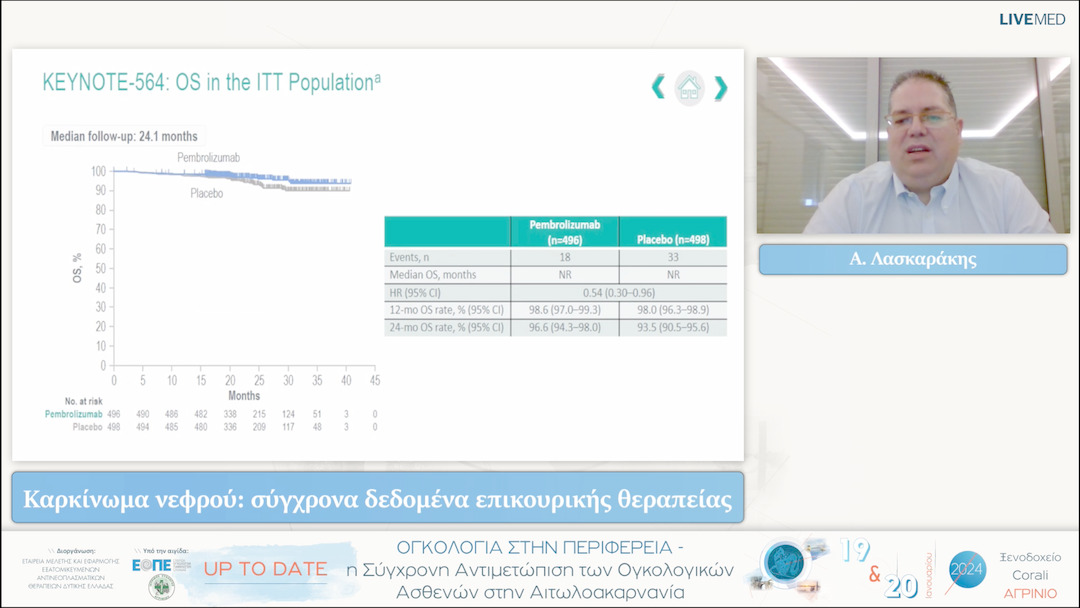 31 Α. Λασκαράκης - Καρκίνωμα νεφρού: σύγχρονα δεδομένα επικουρικής θεραπείας 
