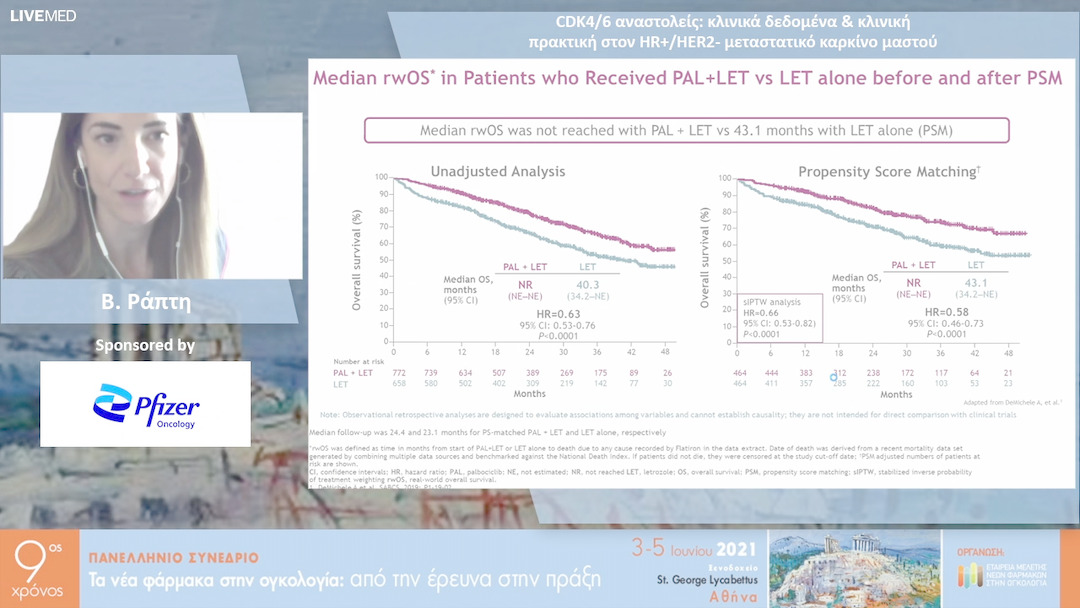 31 Β. Ράπτη - CDK4/6 αναστολείς: κλινικά δεδομένα & κλινική πρακτική στον HR+/HER2- μεταστατικό καρκίνο μαστού