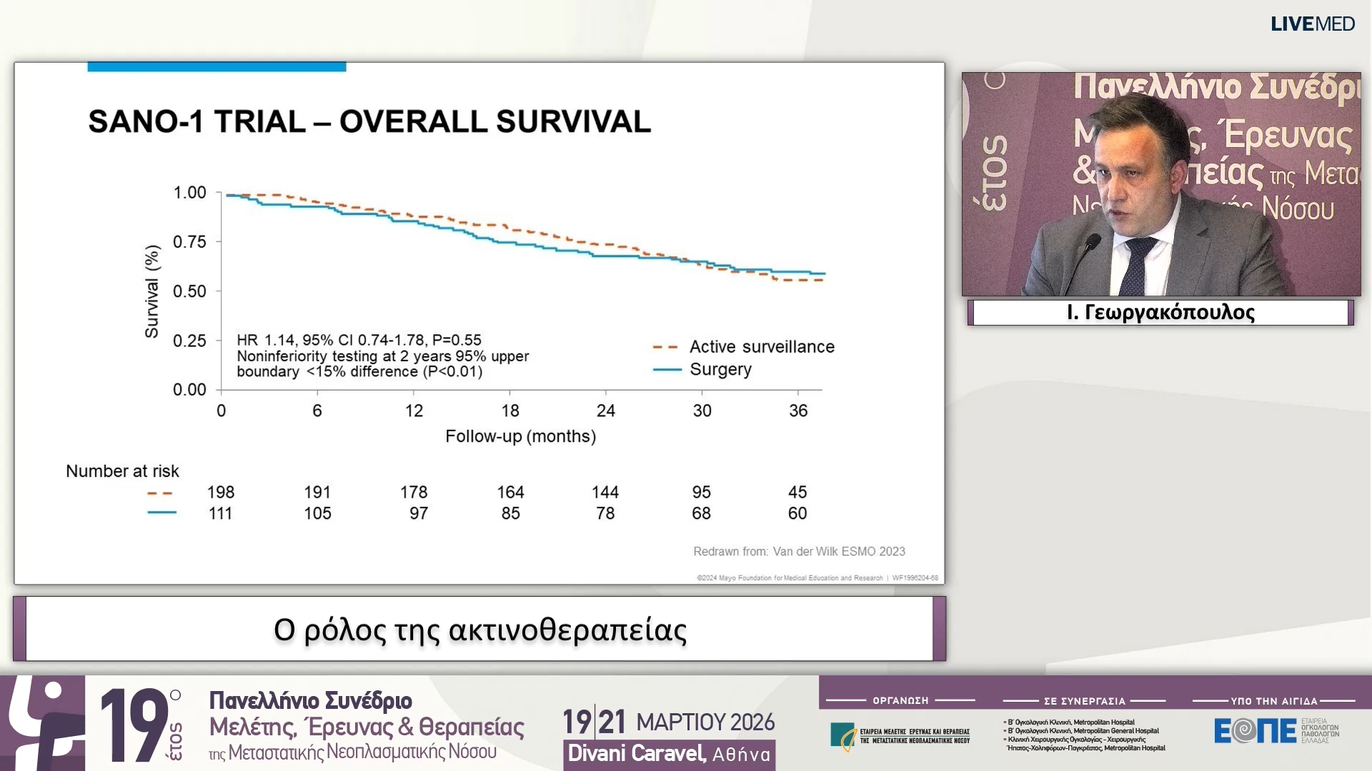 41 Ι. Γεωργακόπουλος - Ο ρόλος της ακτινοθεραπείας