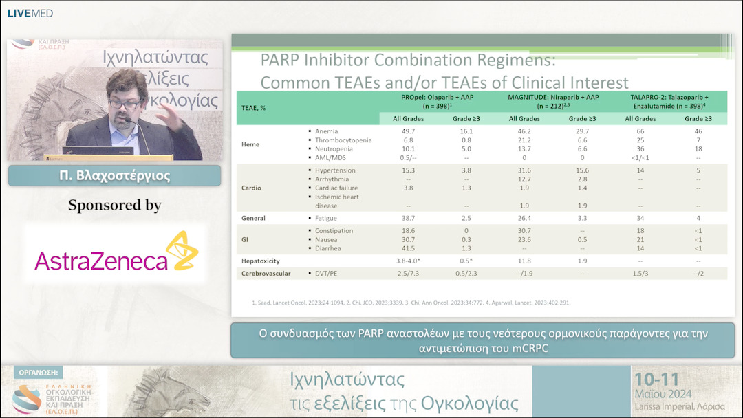 37 Π. Βλαχοστέργιος - Ο συνδυασμός των PARP αναστολέων με τους νεότερους ορμονικούς παράγοντες για την αντιμετώπιση του mCRPC 