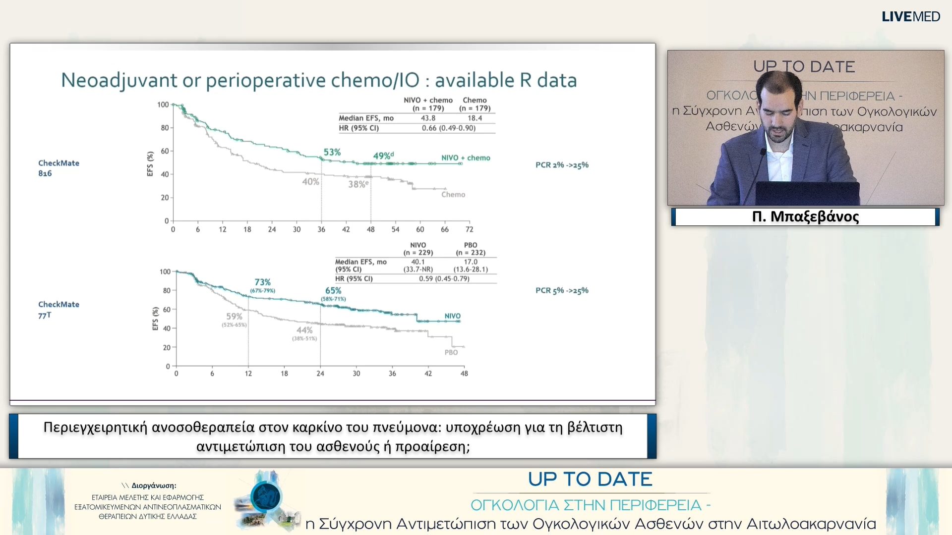 16 Π. Μπαξεβάνος - Περιεγχειρητική ανοσοθεραπεία στον καρκίνο του πνεύμονα: υποχρέωση για τη βέλτιστη αντιμετώπιση του ασθενούς ή προαίρεση; 
