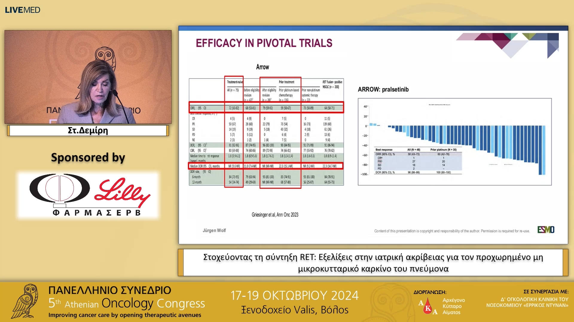 36 Στ. Δεμίρη - Στοχεύοντας τη σύντηξη RET: Εξελίξεις στην ιατρική ακρίβειας για τον προχωρημένο μη μικροκυτταρικό καρκίνο του πνεύμονα 