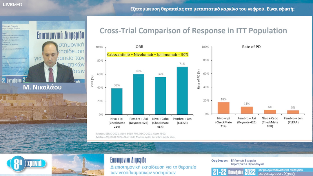 31  Μ. Νικολάου - Εξατομίκευση θεραπείας στο μεταστατικό καρκίνο του νεφρού. Είναι εφικτή; 