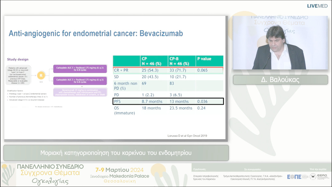 35 Δ. Βαλούκας - Μοριακή κατηγοριοποίηση του καρκίνου του ενδομητρίου 