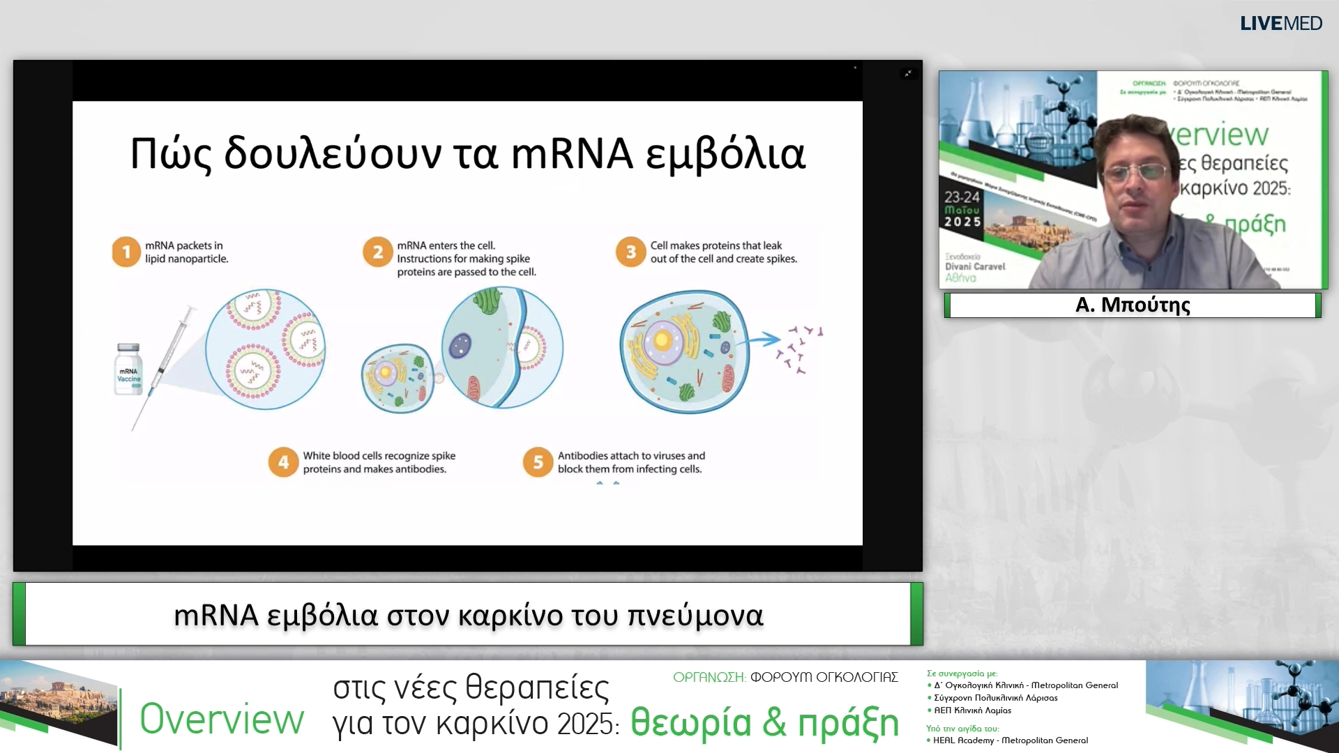 30 Α. Μπούτης - mRNA εμβόλια στον καρκίνο του πνεύμονα