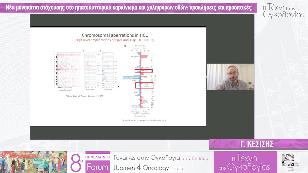 35 Γ. Κεσίσης - Νέα μονοπάτια στόχευσης στο ηπατοκυτταρικό καρκίνωμα και χοληφόρων οδών: προκλήσεις και προοπτικές