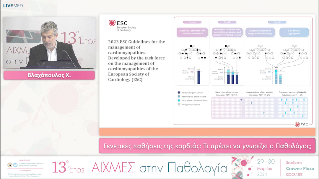 27 Βλαχόπουλος Χ. - Γενετικές παθήσεις της καρδιάς: Τι πρέπει να γνωρίζει ο Παθολόγος; 