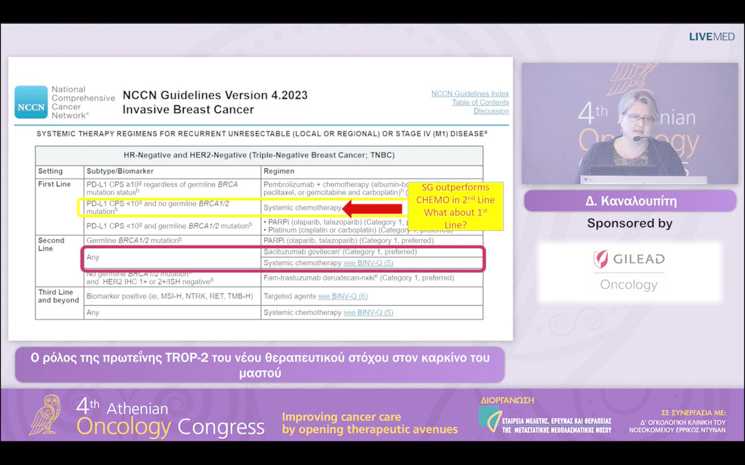 29  Δ. Καναλουπίτη - Ο ρόλος της πρωτεΐνης TROP-2 του νέου θεραπευτικού στόχου στον καρκίνο του μαστού