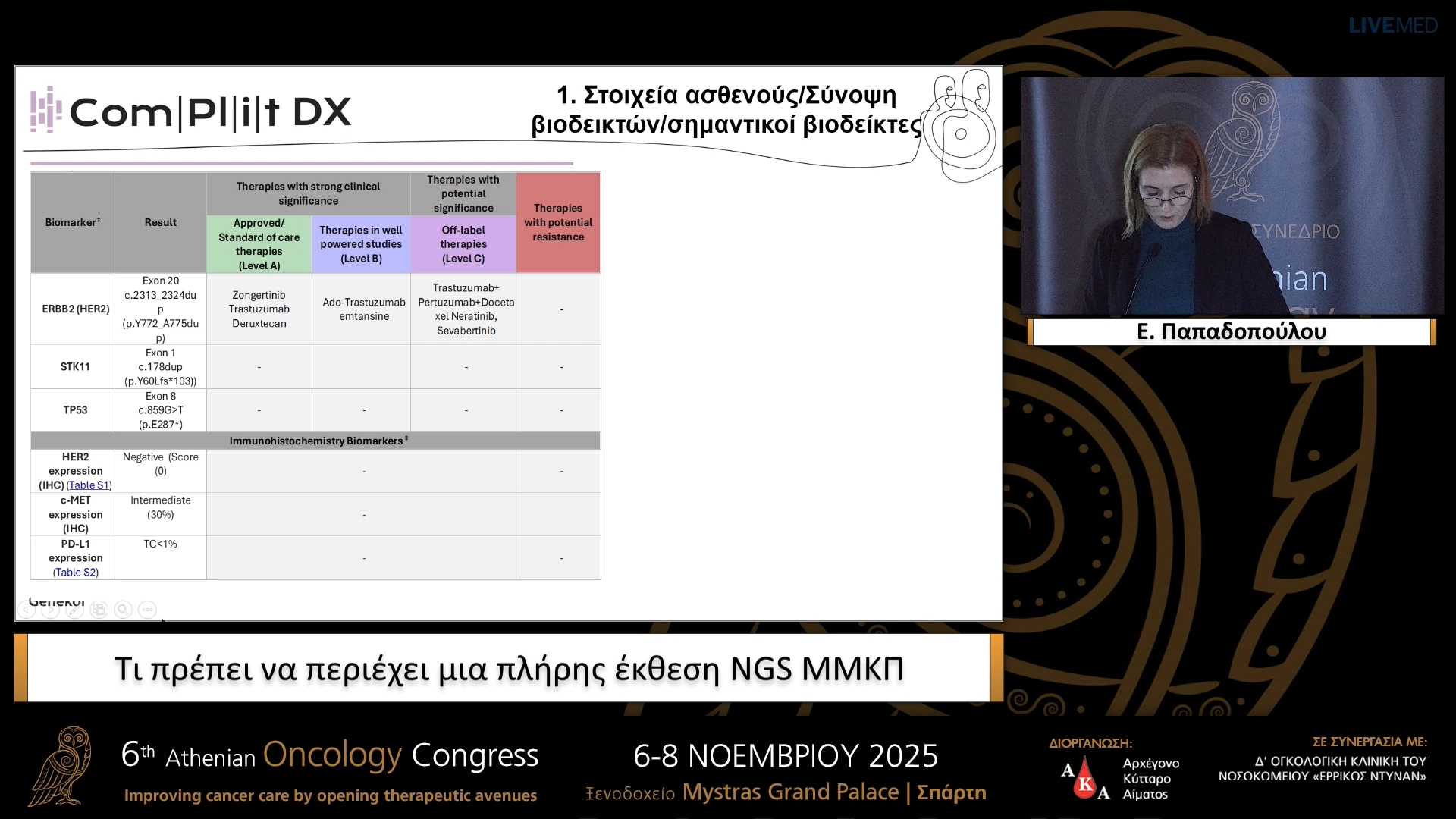 34 E. Παπαδοπούλου - Τι πρέπει να περιέχει μια πλήρης έκθεση NGS ΜΜΚΠ.