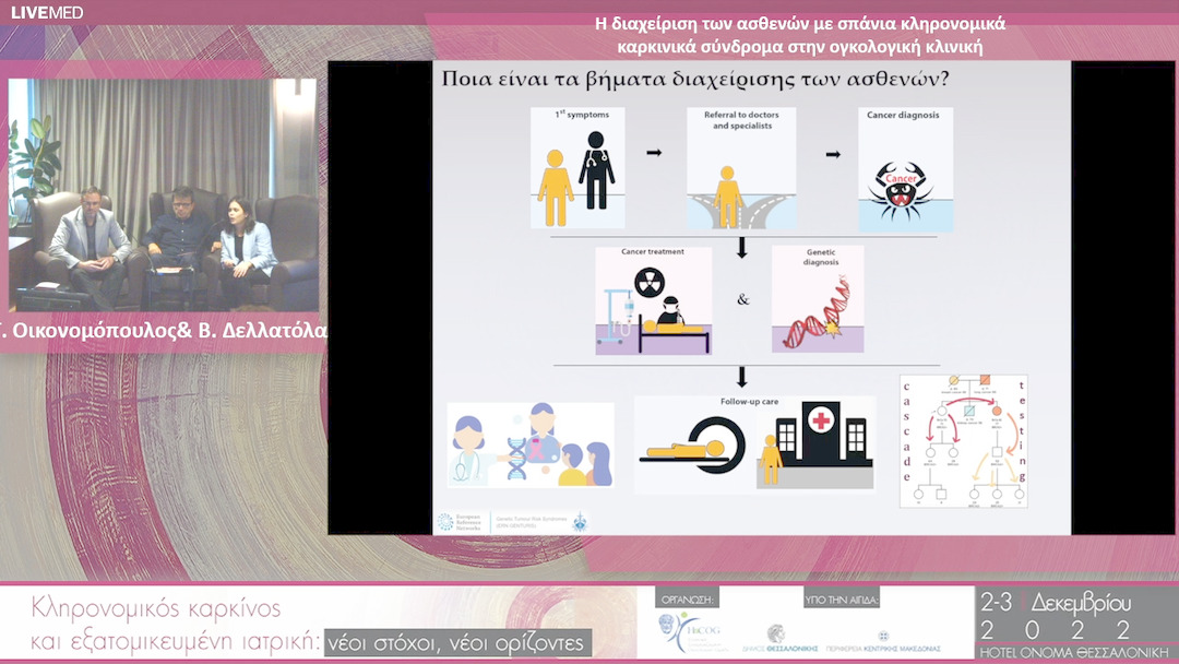 27 Γ. Οικονομόπουλος & Β. Δελλατόλα - Η διαχείριση των ασθενών µε σπάνια κληρονοµικά καρκινικά σύνδροµα στην ογκολογική κλινική