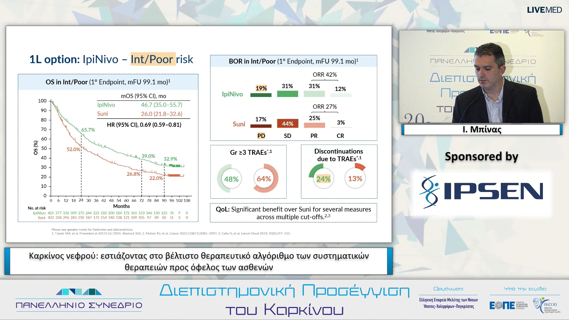 68 Ι. Μπίνας - Καρκίνος νεφρού: εστιάζοντας στο βέλτιστο θεραπευτικό αλγόριθμο των συστηματικών θεραπειών προς όφελος των ασθενών.