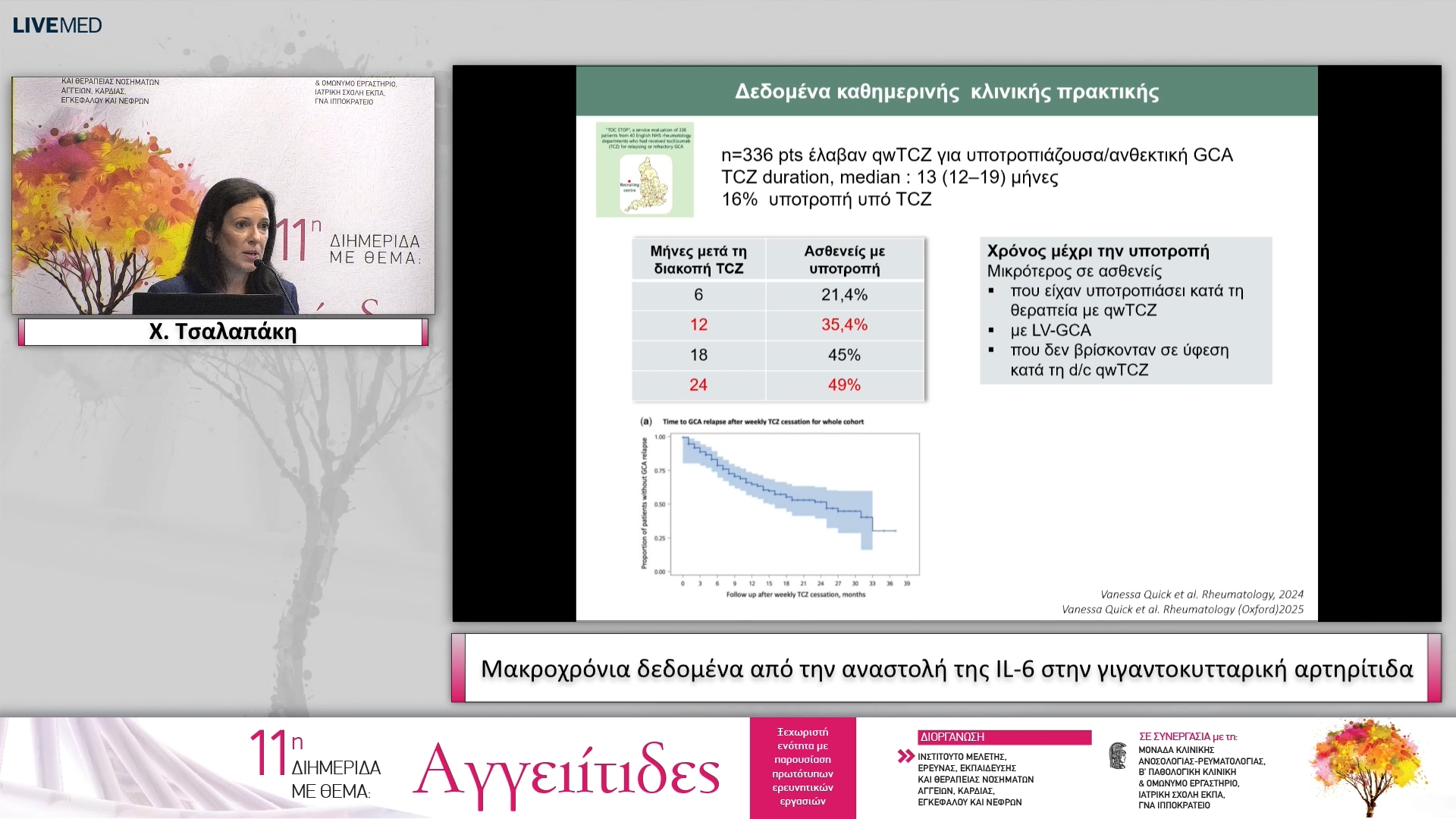 29 Χ. Τσαλαπάκη - Μακροχρόνια δεδομένα από την αναστολή της IL-6 στην γιγαντοκυτταρική αρτηρίτιδα
