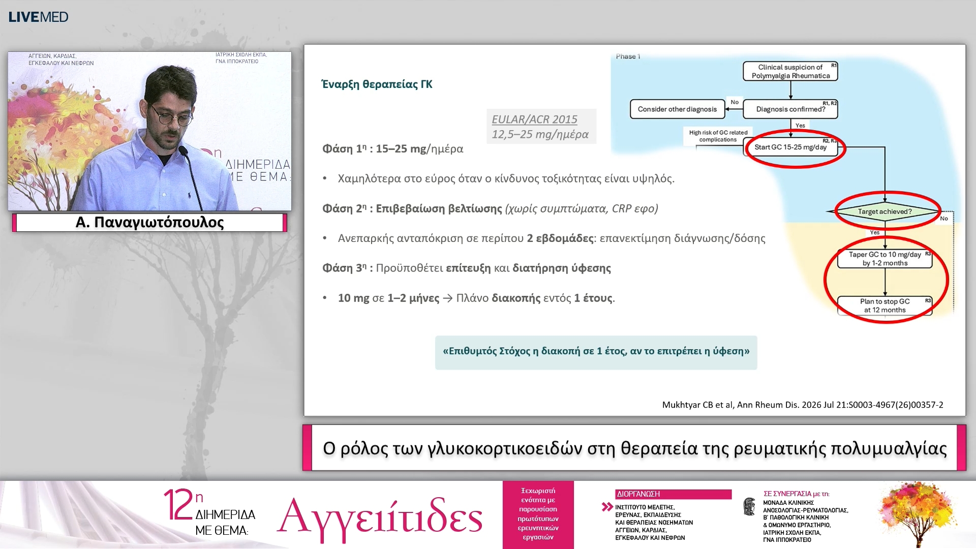 47 Α. Παναγιωτόπουλος - Ο ρόλος των γλυκοκορτικοειδών στη θεραπεία της ρευματικής πολυμυαλγίας 