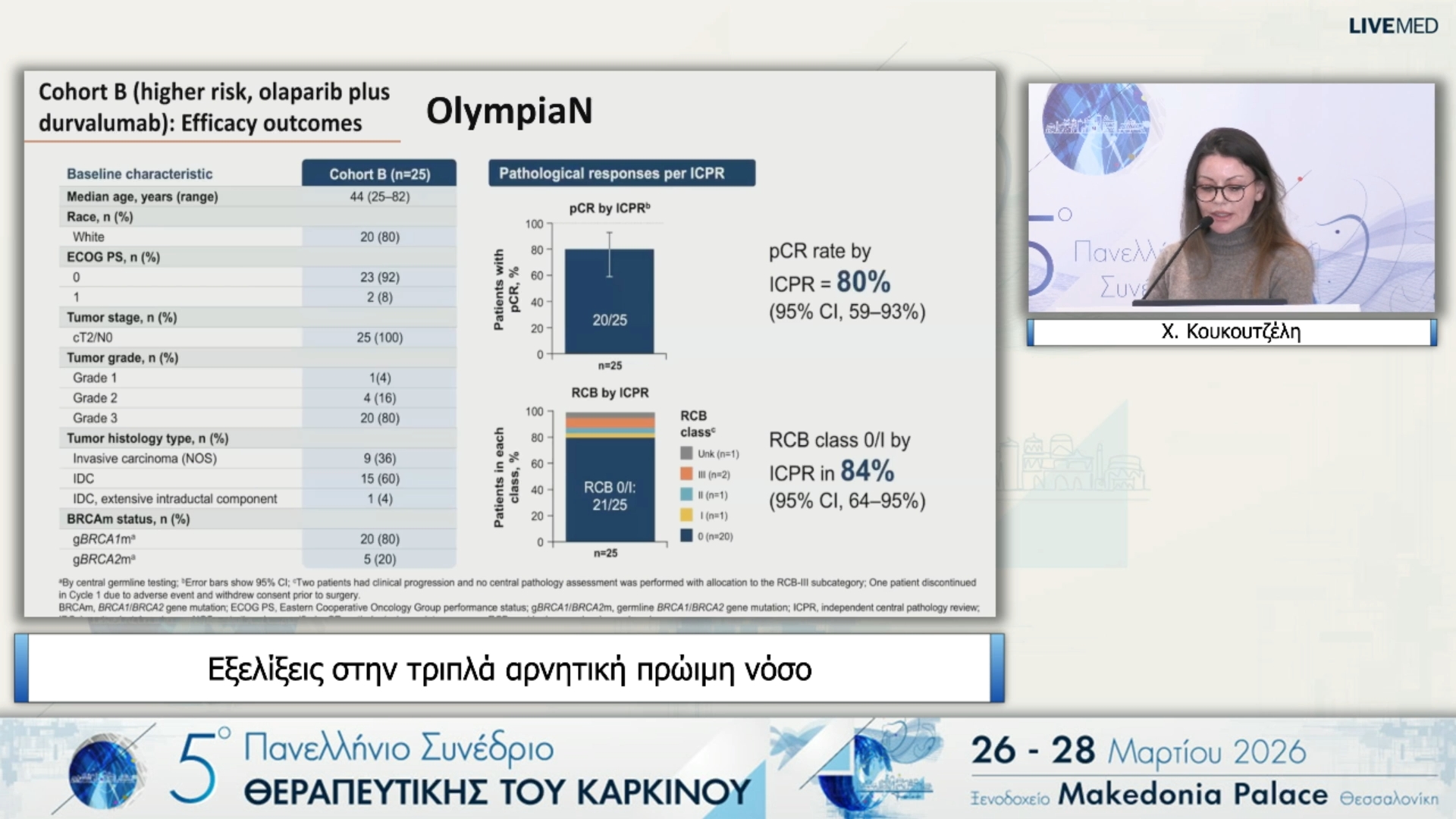 33 Χ. Κουκουτζέλη - Εξελίξεις στην τριπλά αρνητική πρώιμη νόσο