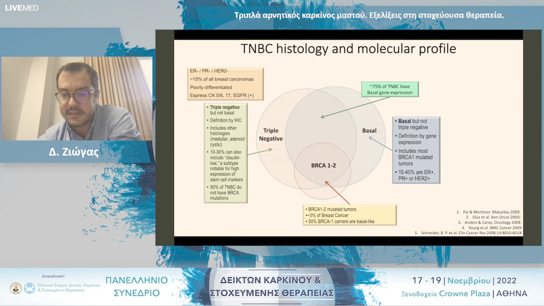42 Δ. Ζιώγας - Τριπλά αρνητικός καρκίνος μαστού. Εξελίξεις στη στοχεύουσα θεραπεία