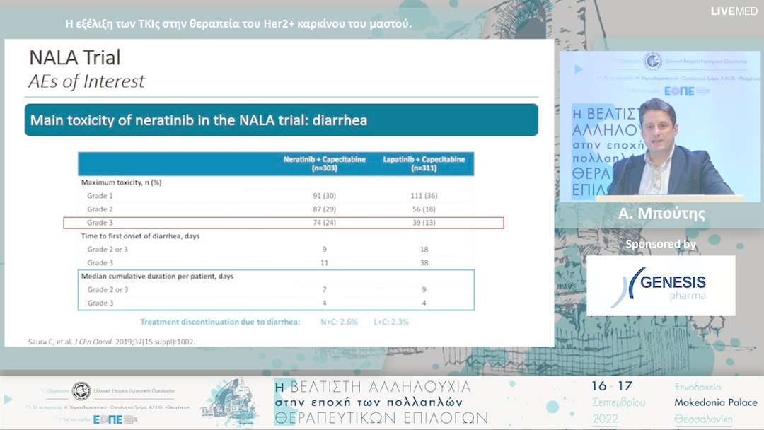 39 Α. Μπούτης - Η εξέλιξη των TKIς στην θεραπεία του Her2+ καρκίνου του μαστού.