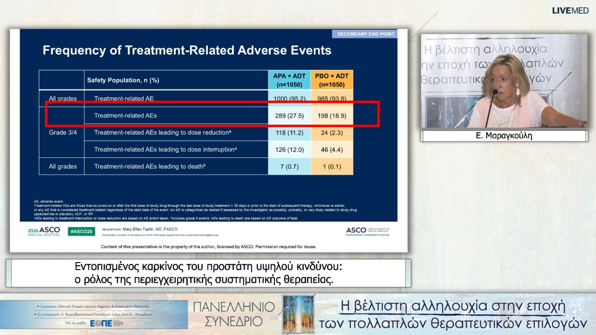 17 Ε. Μαραγκούλη - Εντοπισμένος καρκίνος του προστάτη υψηλού κινδύνου: ο ρόλος της περιεγχειρητικής συστηματικής θεραπείας. 