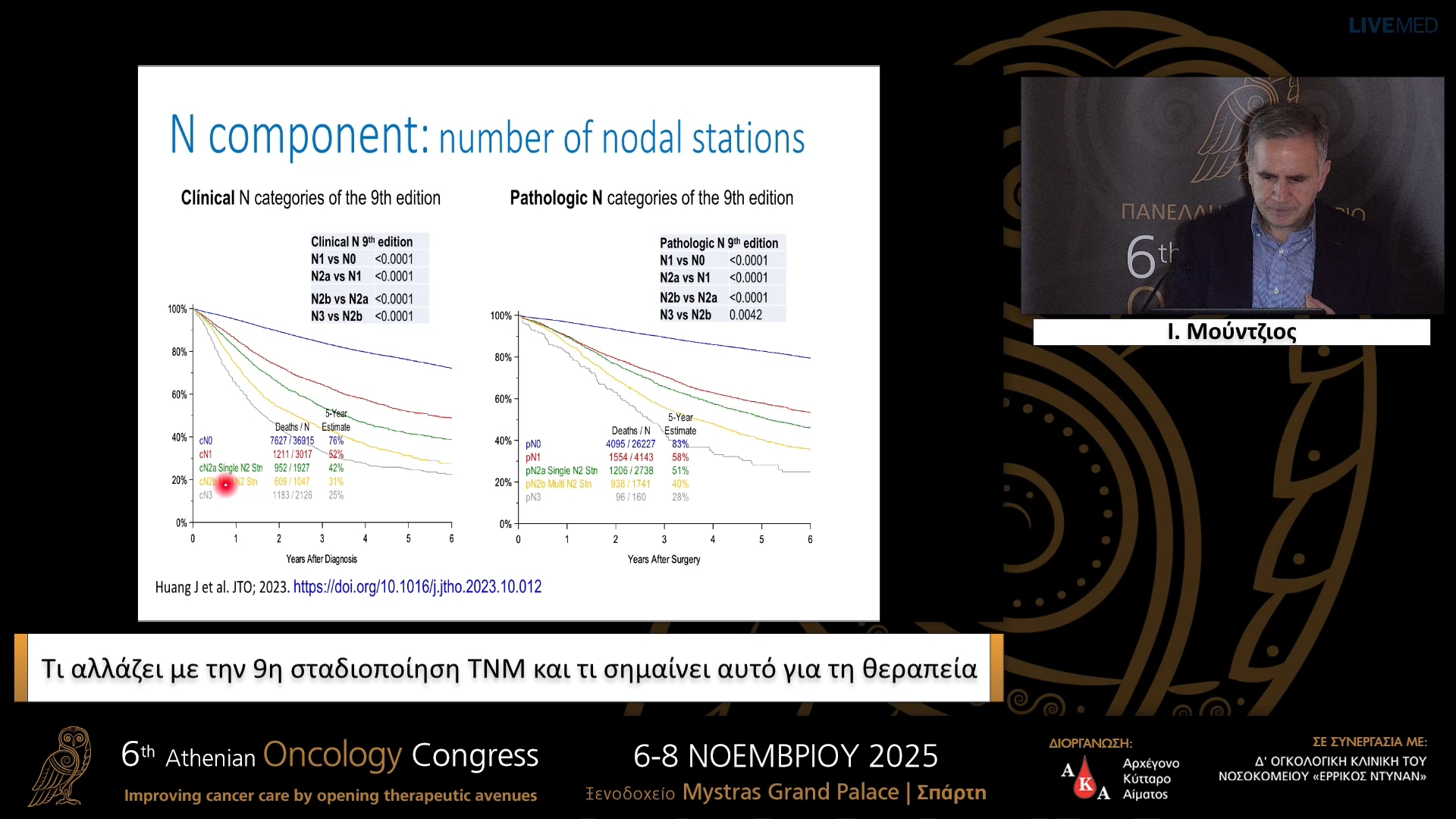10 Ι. Μούντζιος - Τι αλλάζει με την 9η σταδιοποίηση ΤΝΜ και τι σημαίνει αυτό για τη θεραπεία.