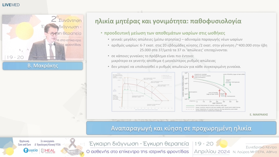10 Β. Μακράκης - Αναπαραγωγή και κύηση σε προχωρημένη ηλικία 