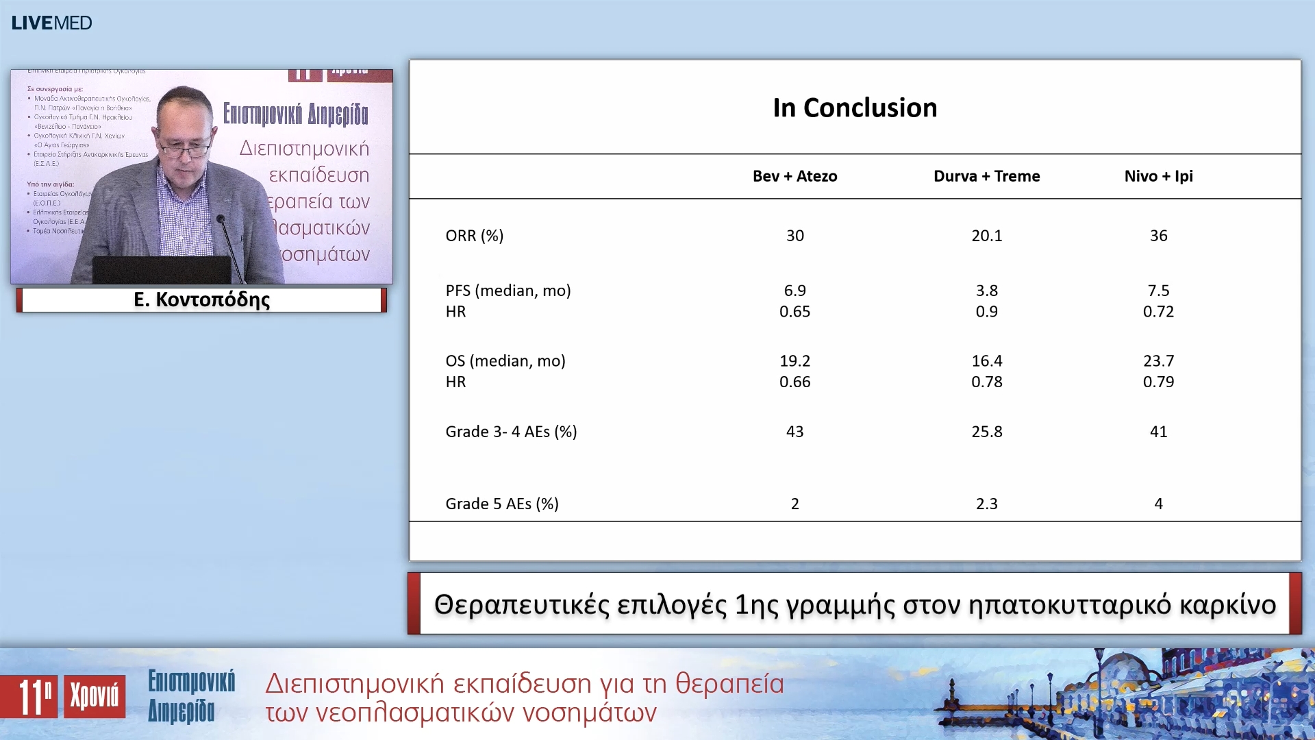 34 Ε. Κοντοπόδης - Θεραπευτικές επιλογές 1ης γραμμής στον ηπατοκυτταρικό καρκίνο 