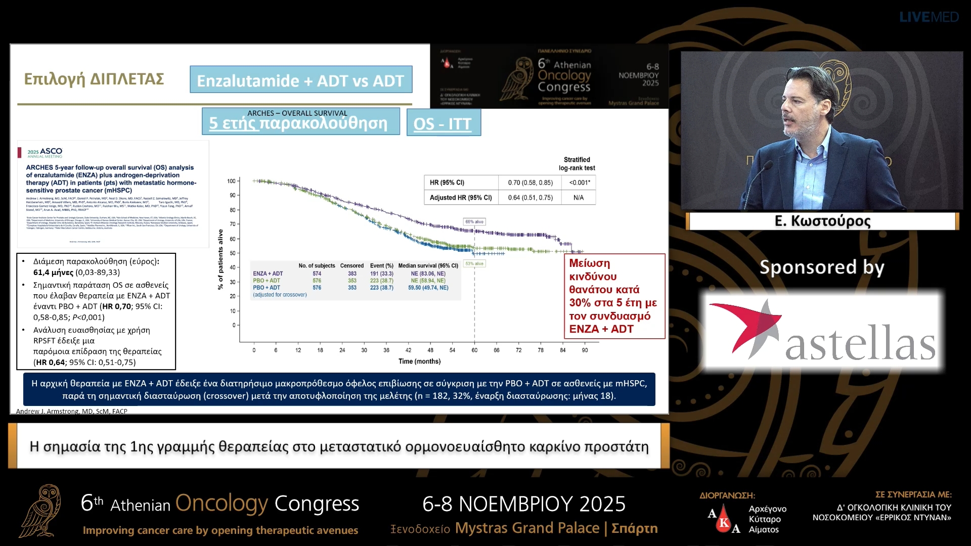 24 Ε. Κωστούρος - Η σημασία της 1ης γραμμής θεραπείας στο μεταστατικό ορμονοευαίσθητο καρκίνο προστάτη. 