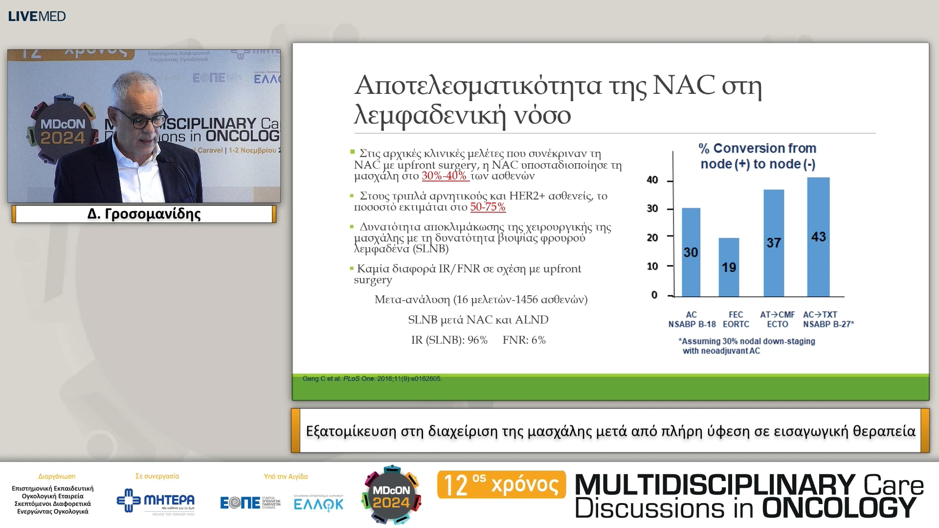 45 Δ. Γροσομανίδης - Εξατομίκευση στη διαχείριση της μασχάλης μετά από πλήρη ύφεση σε εισαγωγική θεραπεία 