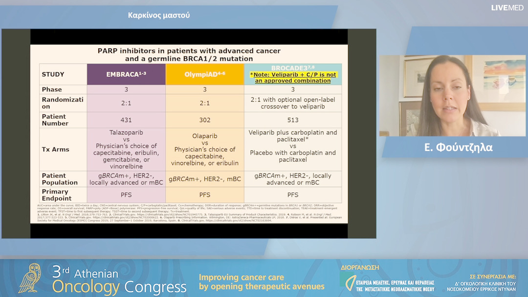 38 Ε. Φούντζηλα - Καρκίνος μαστού.
