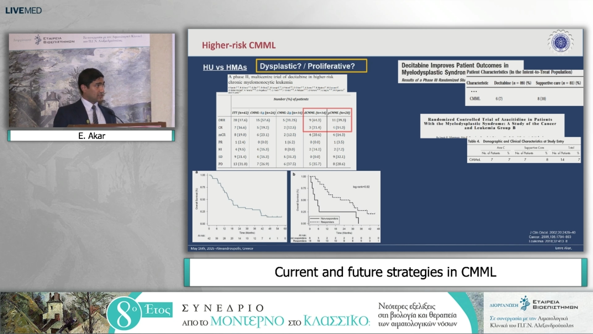 42 E. Akar - Current and future strategies in CMML