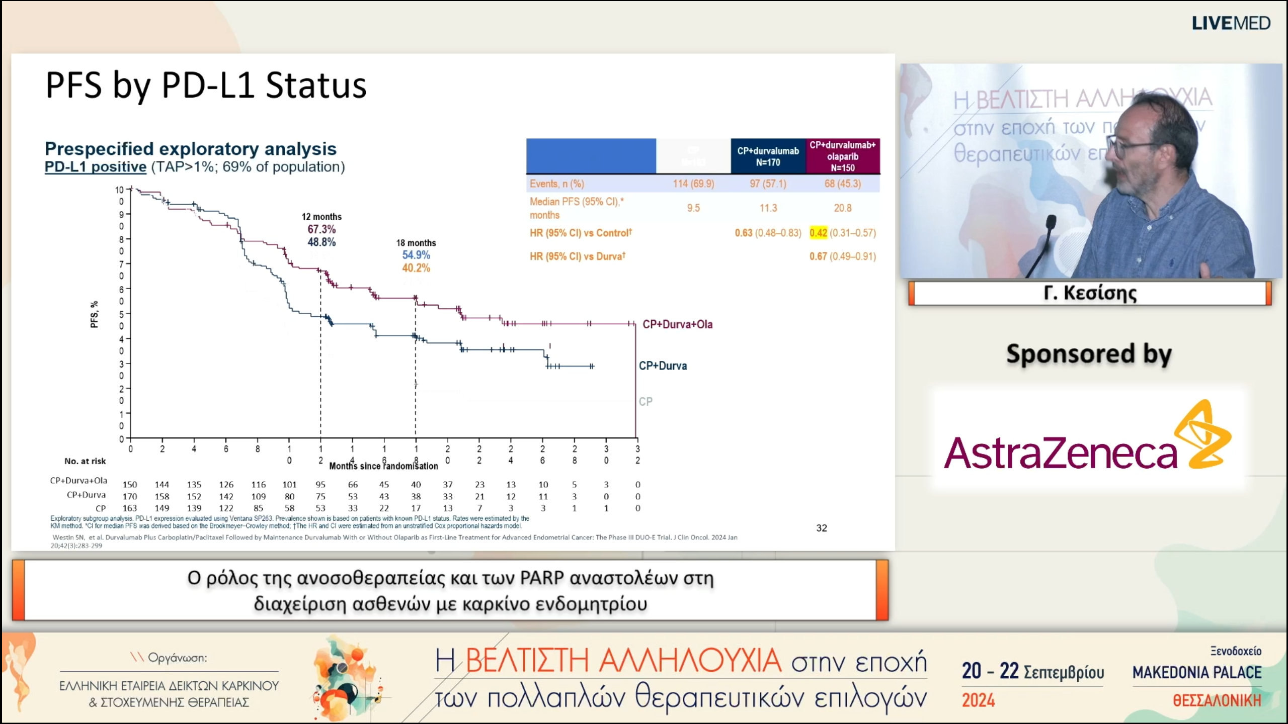 36 Γ. Κεσίσης - Ο ρόλος της ανοσοθεραπείας και των PARP αναστολέων στη διαχείριση ασθενών με καρκίνο ενδομητρίου 