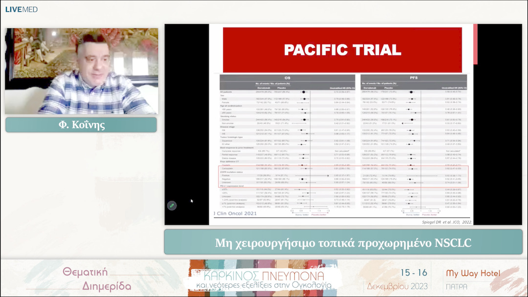 24 Φ. Κοΐνης - Μη χειρουργήσιμο τοπικά προχωρημένο NSCLC 