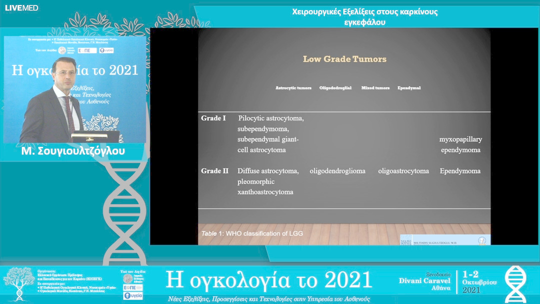32 Μ. Σουγιουλτζόγλου - Χειρουργικές Εξελίξεις στους καρκίνους εγκεφάλου. 