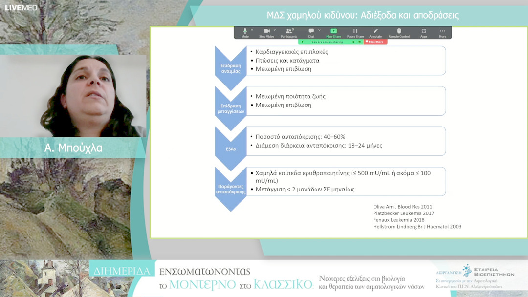 24 Α. Μπούχλα - ΜΔΣ χαμηλού κιδύνου: Αδιέξοδα και αποδράσεις