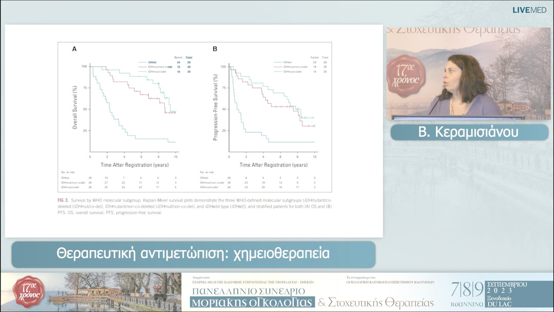 38 Β. Κεραμισάνου - Θεραπευτική αντιμετώπιση: χημειοθεραπεία