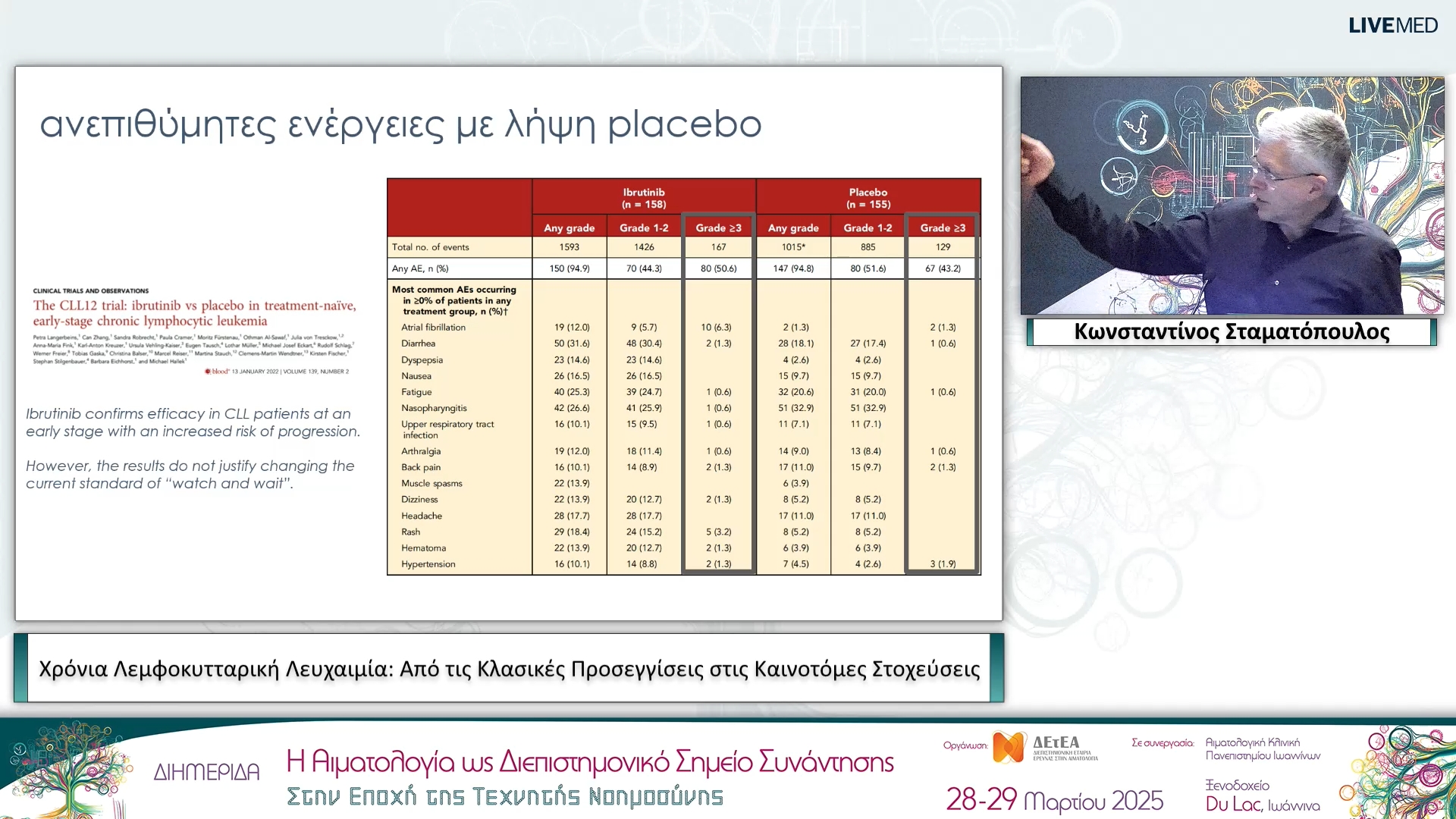 17 Κωνσταντίνος Σταματόπουλος - Χρόνια Λεμφοκυτταρική Λευχαιμία: Από τις Κλασικές Προσεγγίσεις στις Καινοτόμες Στοχεύσεις 