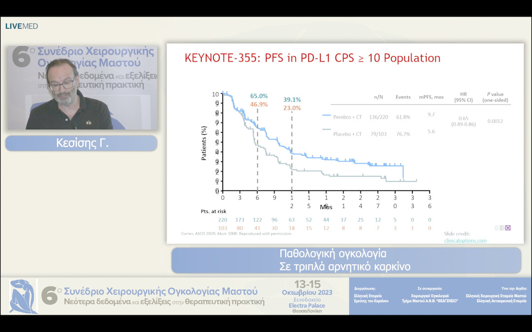 34 Κεσίσης Γ. - Σε τριπλά αρνητικό καρκίνο