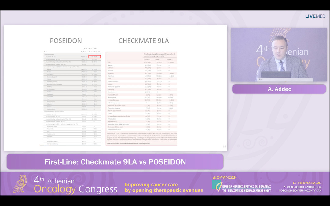 36  A. Addeo - First-Line: Checkmate 9LA vs POSEIDON 