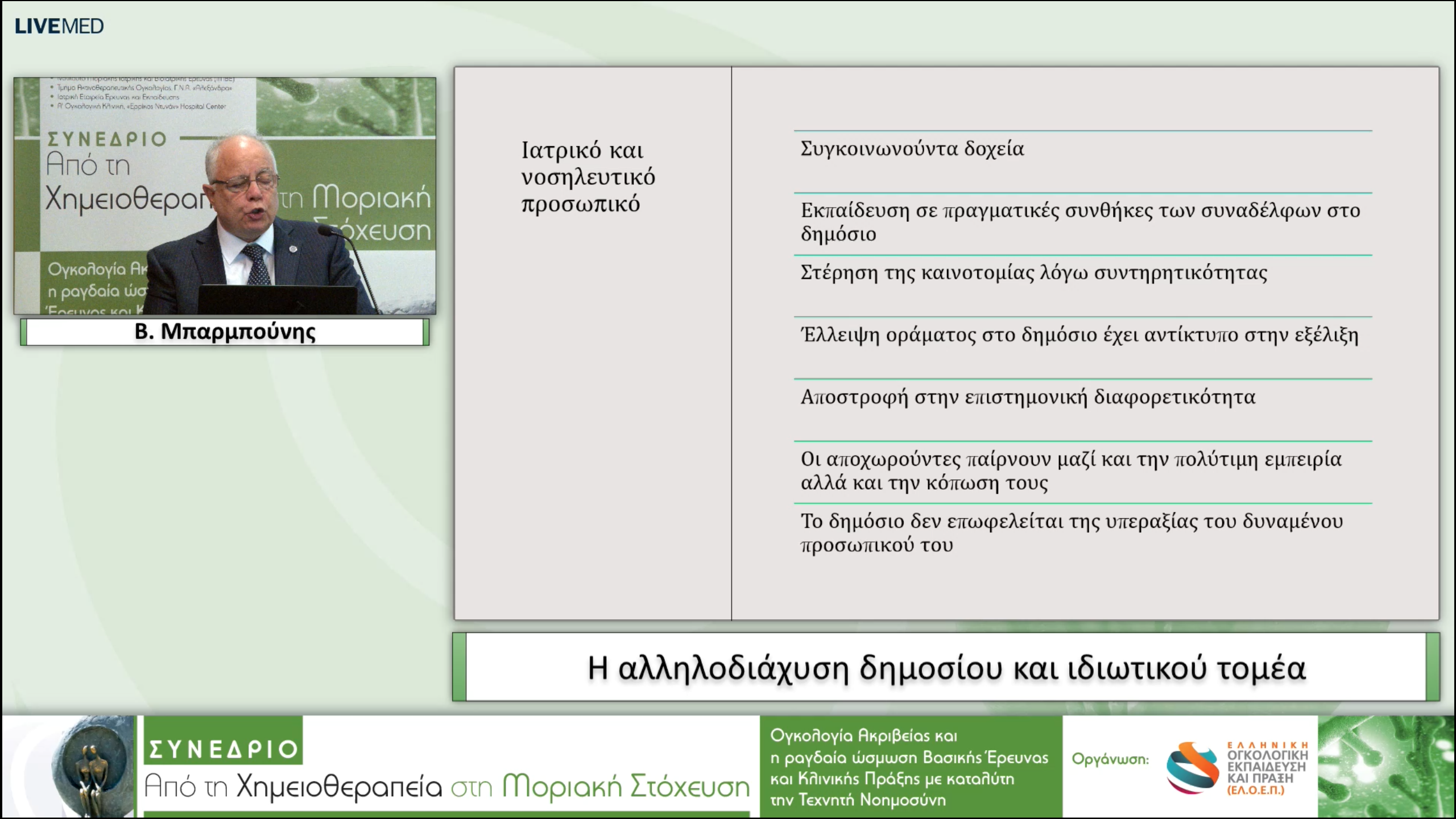 25 Β. Μπαρμπούνης - Η αλληλοδιάχυση δημοσίου και ιδιωτικού τομέα. 